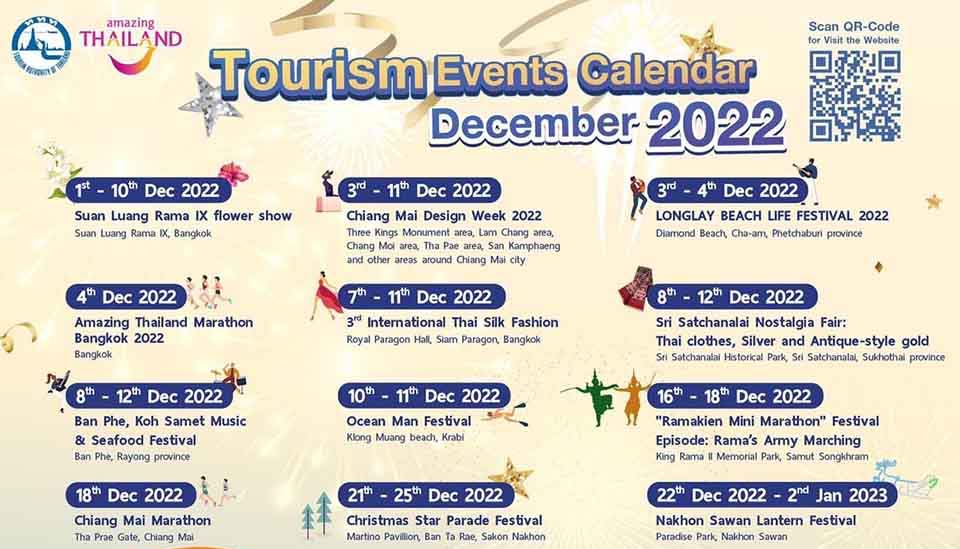 thailand-tourism-events-calendar-for-december-–-pattaya-mail