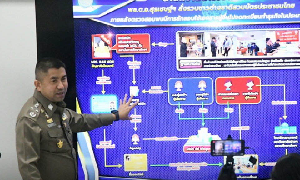 thai-police-to-conclude-investigation-over-chinese-criminal-group-illegal-business-activities-soon-–-pattaya-mail-–