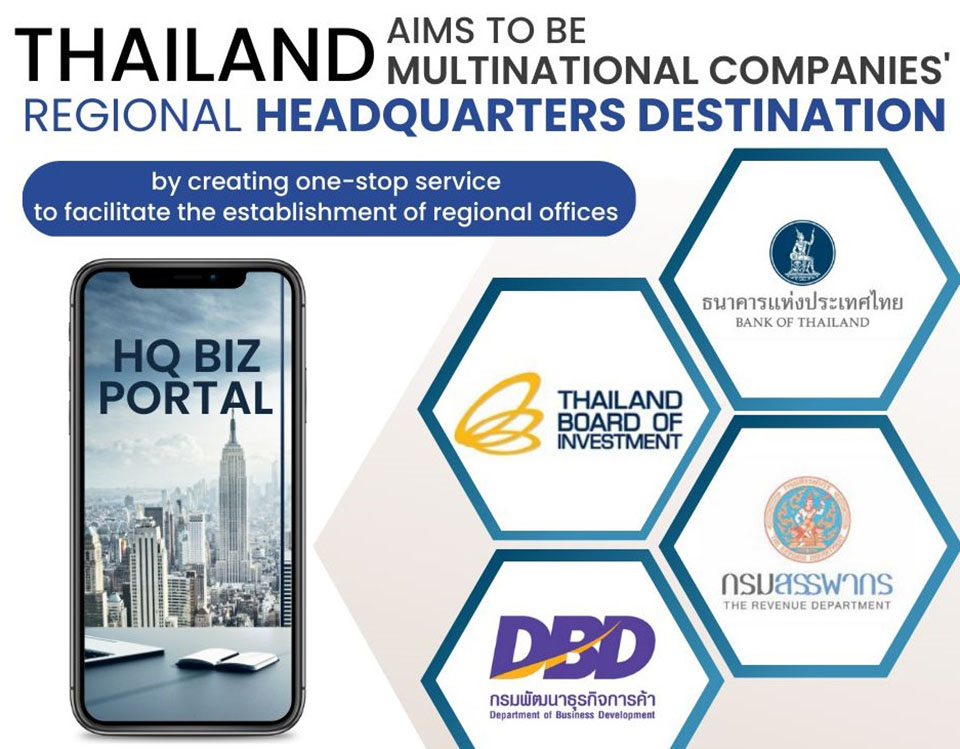 thailand-aims-to-be-multinational-companies’-regional-headquarters-destination-–-pattaya-mail