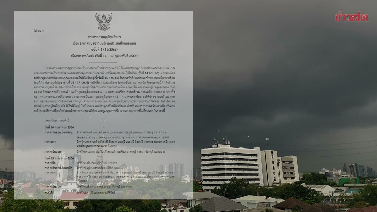 กรมอุตุฯ-ประกาศฉบับที่-5-อากาศแปรปรวน-เตือน-พายุฝนถล่ม-ลูกเห็บตก-–-ข่าวสด